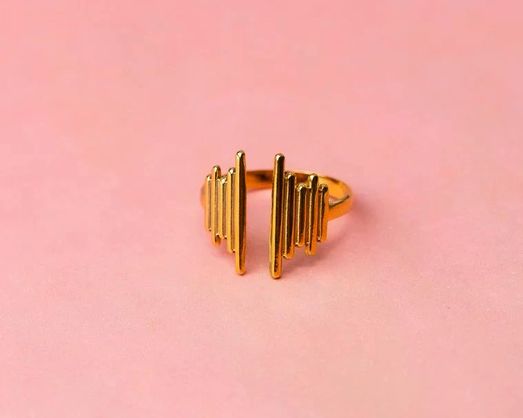 Budapest ring